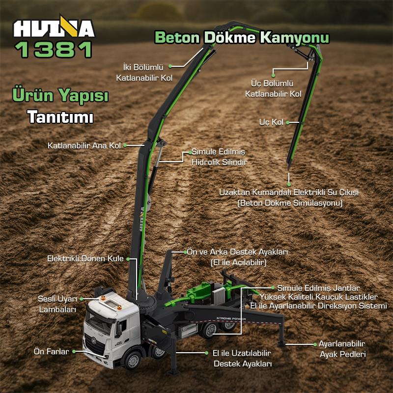 HUINA 1381 1/18 11CH Beton Çimento Dökme Kamyonu İş Makinesi İnşaat Uzaktan Kumandalı RC Model Gri -2.4Ghz Gerçekçi Similasyon Ses ve Işık Sistemi