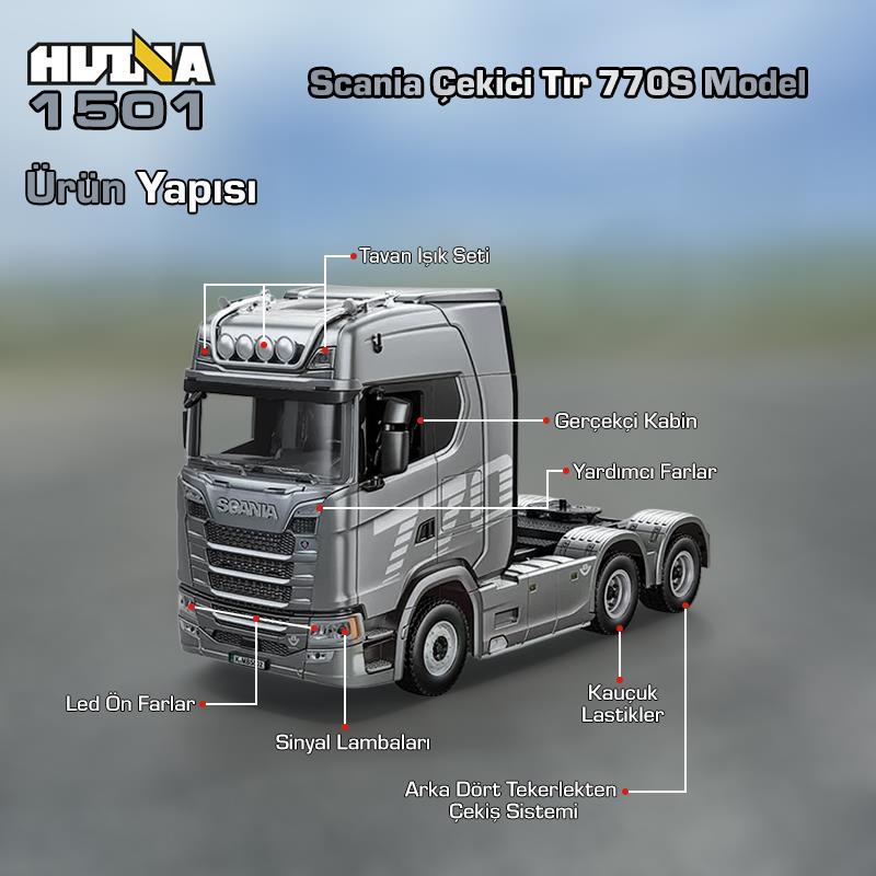HUINA 1501 Scania 770S 1/18 19CH Çekici Tır Kamyon Profesyonel Uzaktan Kumandalı İş Makinesi İnşaat Aracı Hauler Truck Gri - Sesli ve Işıklı