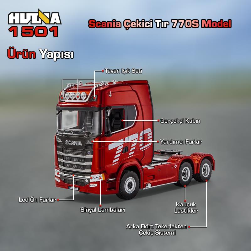 HUINA 1501 770S 1/18 19CH Tır Scania Uzaktan Kumandalı İş Makinesi Kırmızı (ÖN SİPARİŞ TAHMİNİ TESLİMAT 30 OCAK)