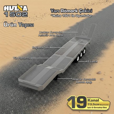 HUINA 1502 1/18 RC İş Makinesi Römork Çekici İş Makinesi Gri (ÖN SİPARİŞ TAHMİNİ TESLİMAT 20 ŞUBAT) - Thumbnail
