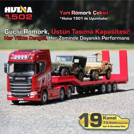 HUINA 1502 1/18 RC Uzaktan Kumandalı İş Makinesi İnşaat Aracı Römork Çekici Dorse Damper Trailer Flatbed (1501 İle Uyumlu) Kırmızı - Thumbnail