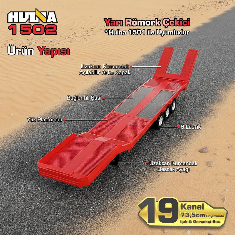 HUINA 1502 1/18 RC Uzaktan Kumandalı İş Makinesi İnşaat Aracı Römork Çekici Dorse Damper Trailer Flatbed (1501 İle Uyumlu) Kırmızı