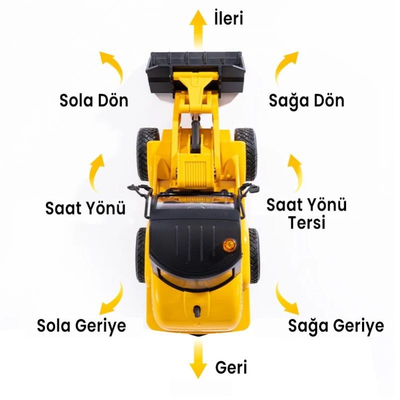 HUINA 1515 1/24 RC Damperli Kamyon Ve Dozer Uzaktan Kumandalı Set