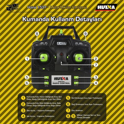 HUINA 1537 1/14 12CH Profesyonel RC Uzaktan Kumandalı İş Makinesi Metal Beton Mikser Çimento Kamyonu İnşaat Aracı Mixer Truck - Sesli ve Işıklı - Thumbnail