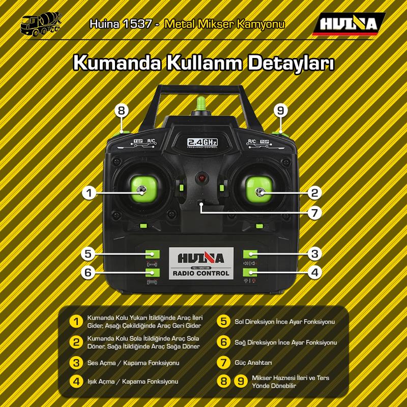 HUINA 1537 1/14 12CH Profesyonel RC Uzaktan Kumandalı İş Makinesi Metal Beton Mikser Çimento Kamyonu İnşaat Aracı Mixer Truck - Sesli ve Işıklı