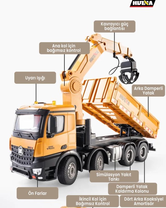 HUINA 1538 1/14 26CH 8x4 Profesyonel RC Uzaktan Kumandalı İş Makinesi Metal Damperli Kamyon 3 Farklı Tutma Kollu Kepçeli Kereste Taşıma Kamyonu İnşaat Aracı Dump Truck - Sesli ve Işıklı