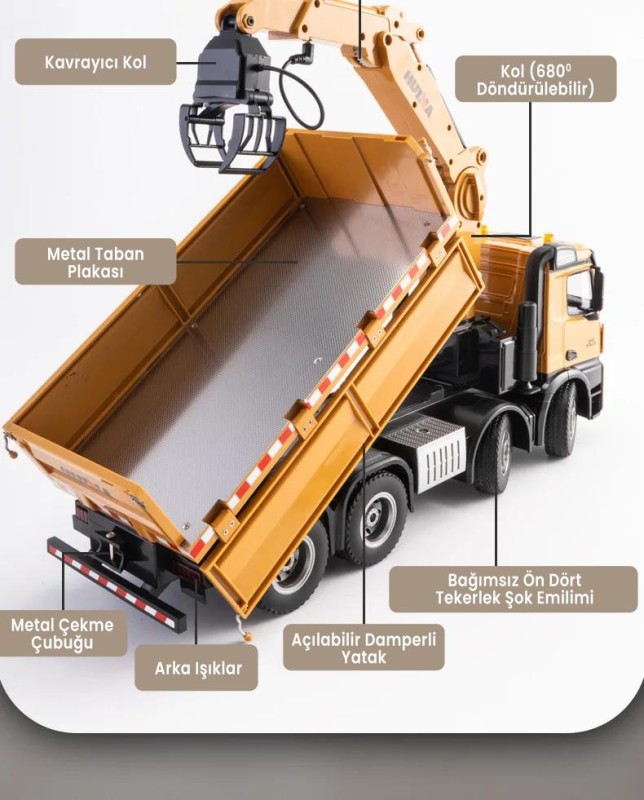 HUINA 1538 1/14 26CH 8x4 Profesyonel RC Uzaktan Kumandalı İş Makinesi Metal Damperli Kamyon 3 Farklı Tutma Kollu Kepçeli Kereste Taşıma Kamyonu İnşaat Aracı Dump Truck - Sesli ve Işıklı