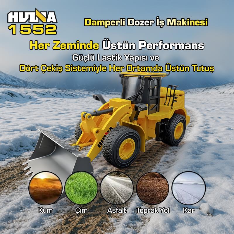 HUINA 1552 1/16 11CH RC Wheel Loader Damper Dozer Kamyon İş Makinesi Kazıcı İnşaat Uzaktan Kumandalı RC Model Metal Kepçeli -2.4G Gerçekçi Similasyon Ses ve Işık Sistemi