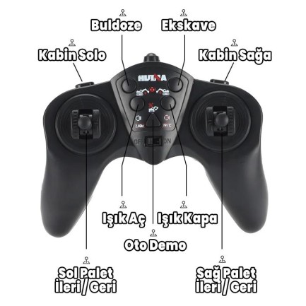 HUINA 1558 1/18 11CH RC Model Ekskavatör Kazıcı Uzaktan Kumandali Çok Fonksiyonlu İş Makinası Mavi - 2.4G Sesli & Işıklı - Thumbnail