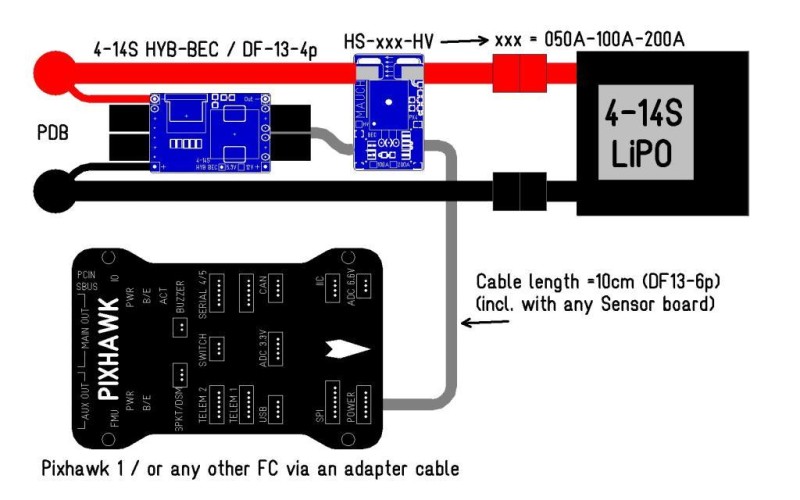 Mauch 071 HS-050-LV 50A 6S Sensör Board / 2x 10cm 12AWG