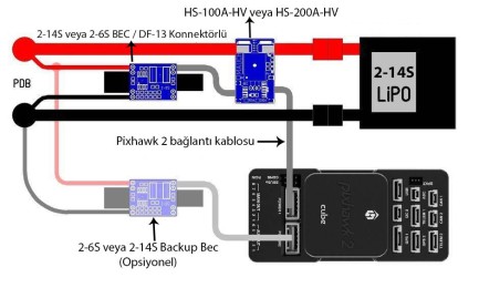Mauch 076 HS Current Sensor HV 200A 4-14S / 2x10cm 10AWG - Thumbnail