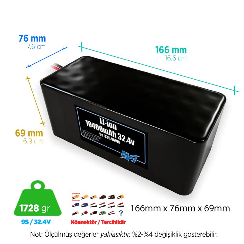 MaxAmps 10400 mAh 9S 4P 32.4v Lityum İon Li-İon Batarya Pil