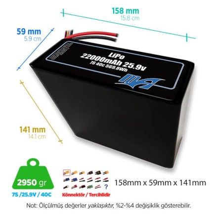 MaxAmps 22000 mAh 7S 2P 40c 25.9v Lityum Polimer LiPo Batarya Pil - Thumbnail