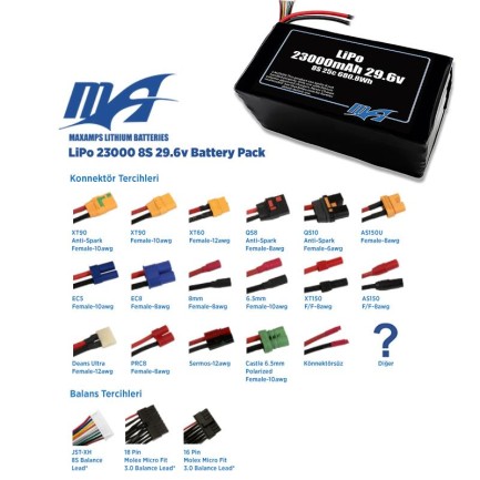 MaxAmps 23000 mAh 8S 25C 29.6v Lityum Polimer LiPo Batarya Pil - Thumbnail