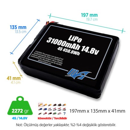 MaxAmps 31000 mAh 4S 25C 14.8v Lityum Polimer LiPo Batarya Pil - Thumbnail