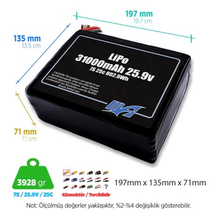 MaxAmps 31000 mAh 7S 25C 25.9v Lityum Polimer LiPo Batarya Pil - Thumbnail