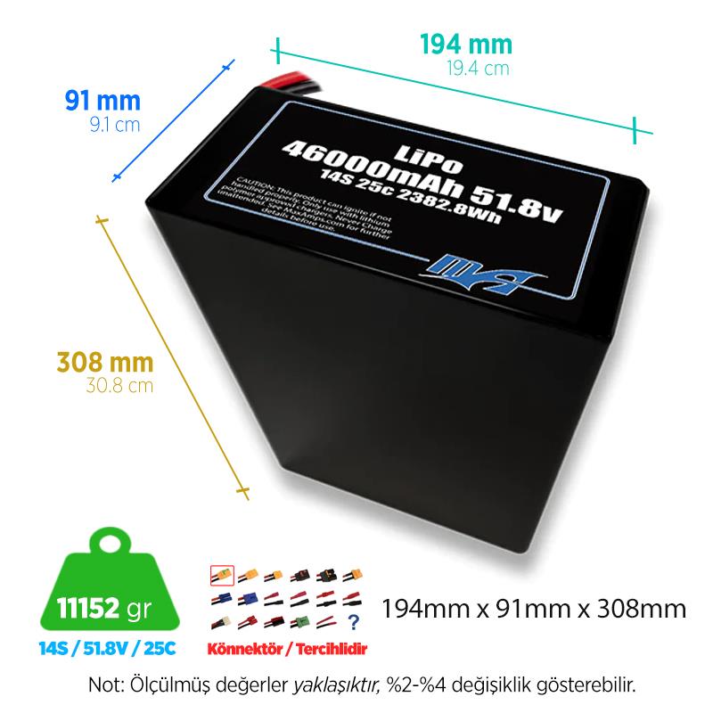 MaxAmps 46000 mAh 14S 2P 25C 51.8v Lityum Polimer LiPo Batarya Pil