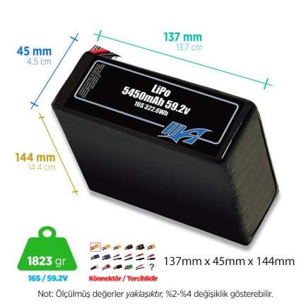 MaxAmps 5450 mAh 16S 120C 59.2v Lityum Polimer LiPo Batarya Pil - Thumbnail