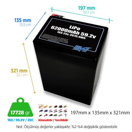 MaxAmps - MaxAmps 62000 mAh 16S 2P 25C 59.2v Lityum Polimer LiPo Batarya Pil