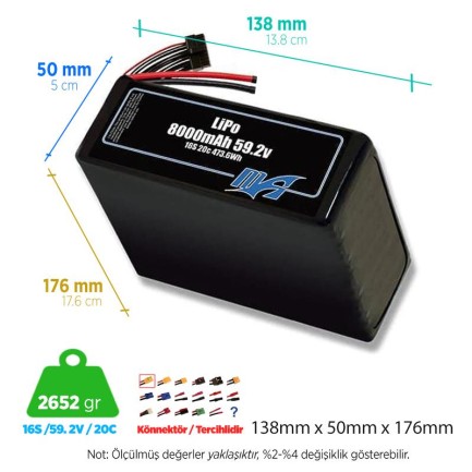MaxAmps 8000 Lite mAh 16S 20C 59.2v Lityum Polimer LiPo Batarya Pil - Thumbnail
