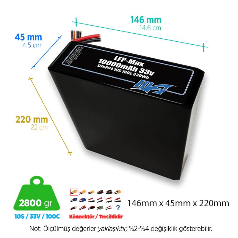MaxAmps LFP-Max LiFePO4 10000 mAh 10S 2P 100C 33v