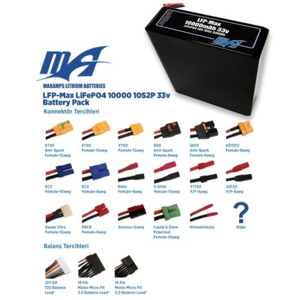MaxAmps LFP-Max LiFePO4 10000 mAh 10S 2P 100C 33v - Thumbnail