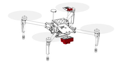 Micasense Quick Mount for DJI Inspire 2