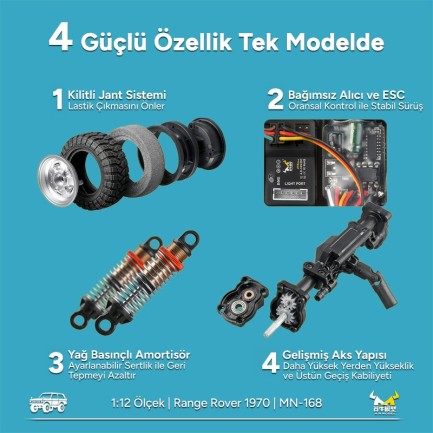 MN Model MN168 1/12 Range Rover Classic 1970 4WD Crawler Offroad Uzaktan Kumandalı Araba Arazi Aracı RC Model Car Truck RTR Açık Mavi MN-168 +Dahili Işık Seti - Thumbnail