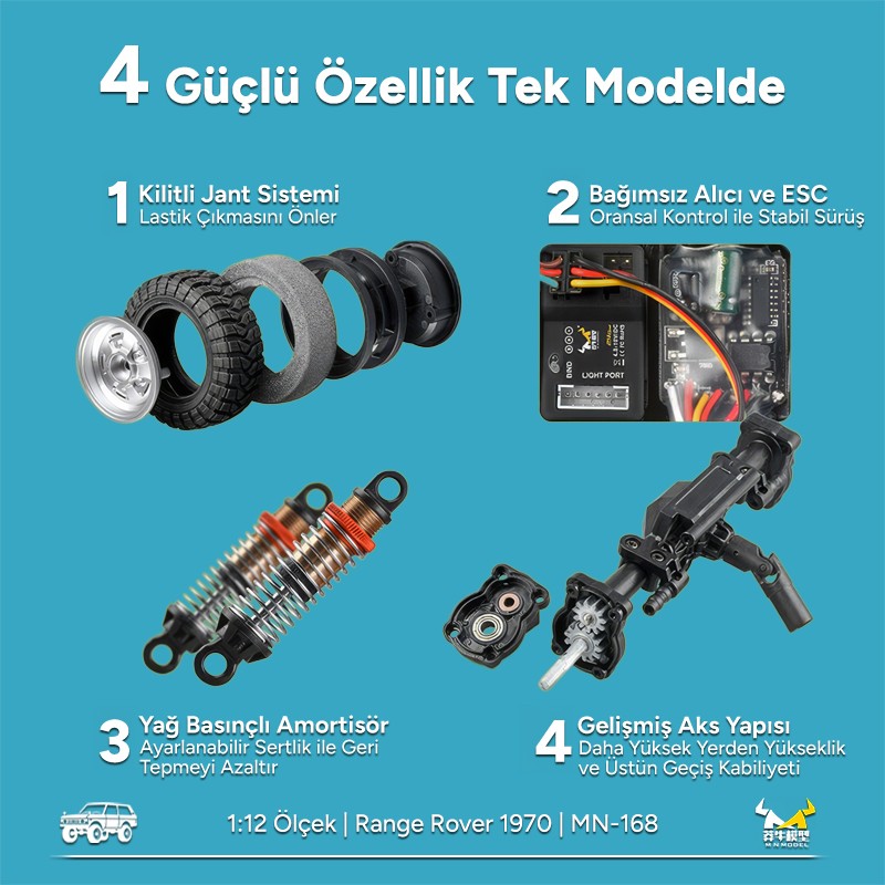 MN Model MN168 1/12 Range Rover Classic 1970 4WD Crawler Offroad Uzaktan Kumandalı Araba Arazi Aracı RC Model Car Truck RTR Açık Mavi MN-168 +Dahili Işık Seti