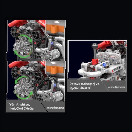 Mould King 10226 Yaratıcı Yapı Blok Seti Building Blocks - Thumbnail