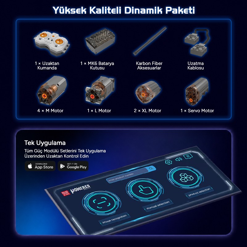 Mould King 13163S Yaratıcı Yapı Blok Seti Building Blocks