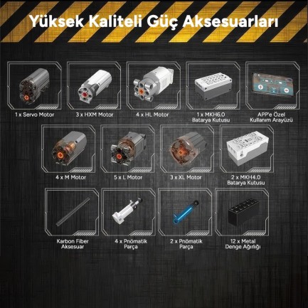 Mould King 17008 Yaratıcı Yapı Blok Seti Building Blocks - Thumbnail