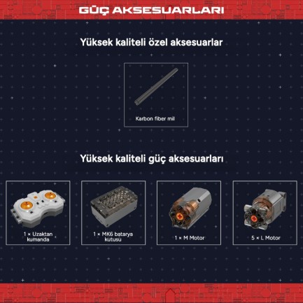 Mould King 17015S Yaratıcı Yapı Blok Seti Building Blocks - Thumbnail