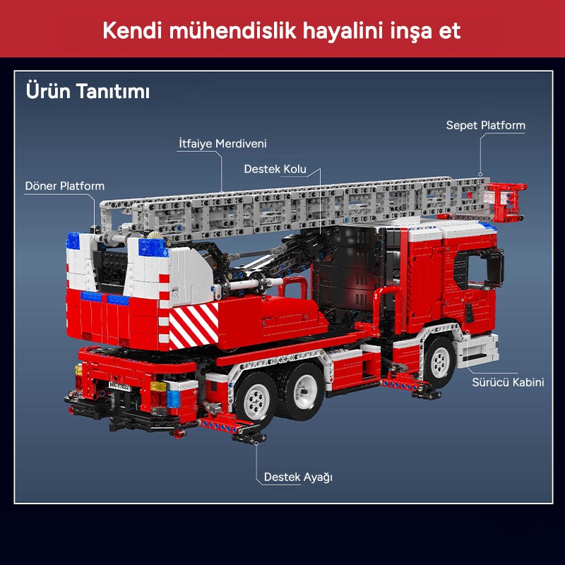 Mould King 17022S Yaratıcı Yapı Blok Seti Building Blocks