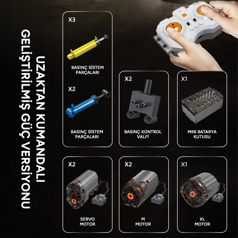 Mould King 17026 Yaratıcı Yapı Blok Seti Building Blocks