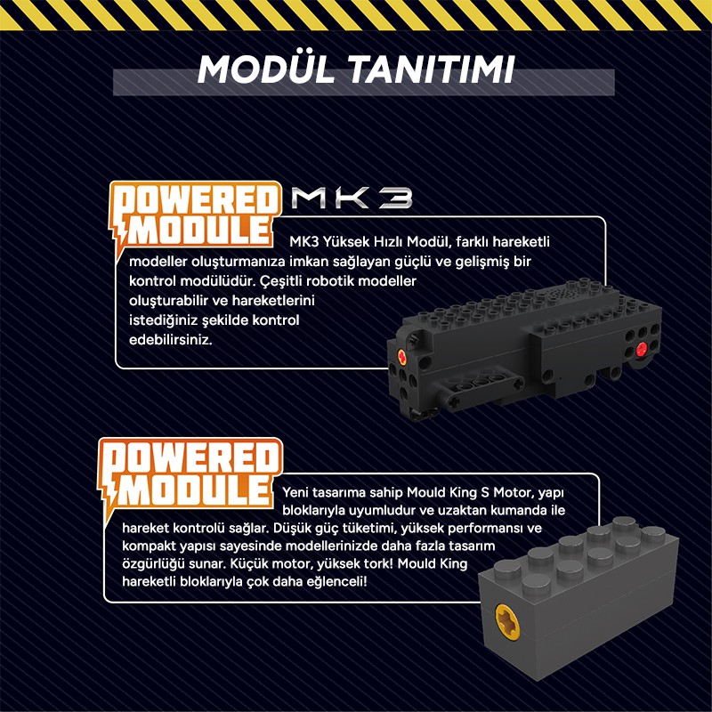Mould King 17059 Yaratıcı Yapı Blok Seti Building Blocks