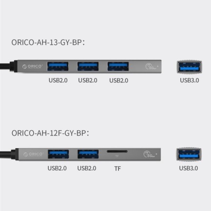 ORICO 4 Ports Type-C HUB (USB3.0*1, USB2.0*2, TF) - Thumbnail