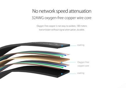 ORICO-CAT6 Flat Gigabit Ethernet Cable 10m - Thumbnail