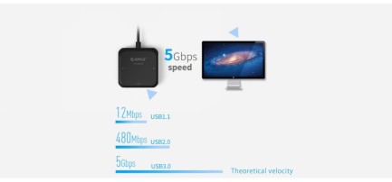 ORICO-USB3.0 Card Reader TF / SD / CF / MS - Thumbnail