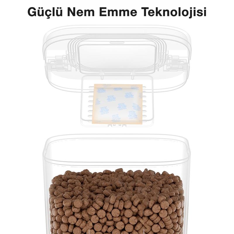 Petfit Akıllı Mama Kabı Kedi Köpek Besleme Ünitesi İçin Filtre Seti 6 Adet