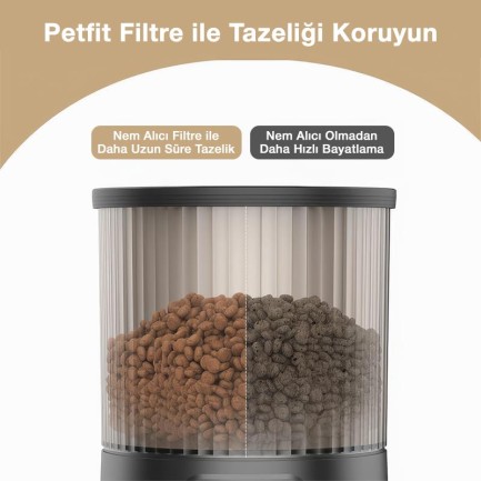 Petfit Akıllı Mama Kabı Kedi Köpek Besleme Ünitesi İçin Filtre Seti 6 Adet - Thumbnail