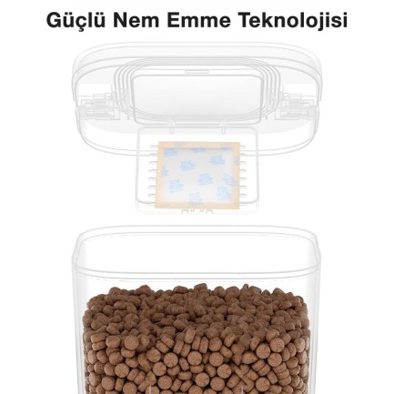 Petfit Akıllı Mama Kabı Kedi Köpek Besleme Ünitesi İçin Filtre Seti 6 Adet - Thumbnail