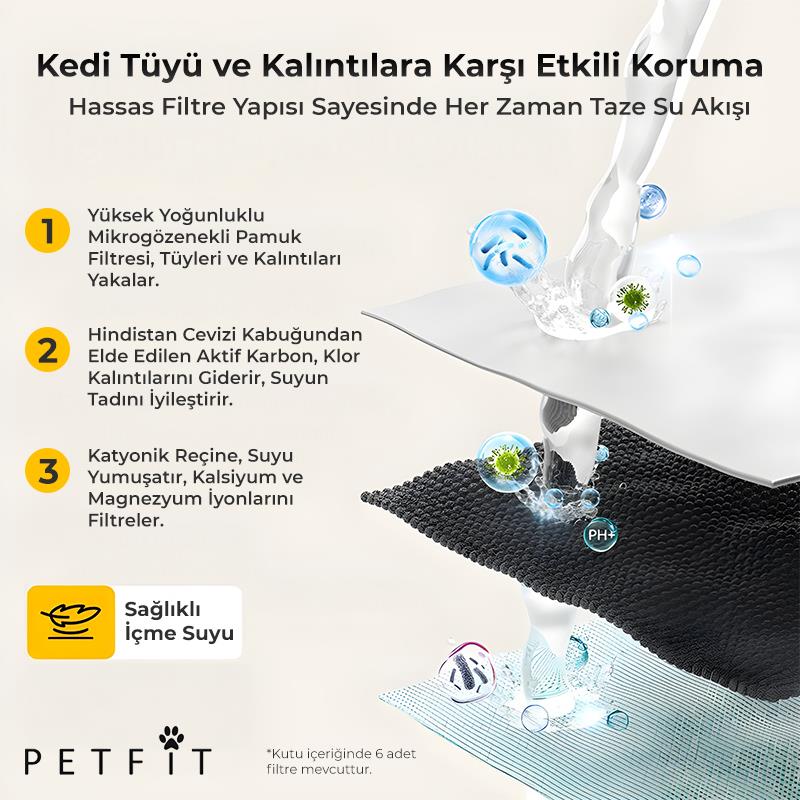 Petfit Aqua Flow 4L Akıllı Otomatik Kedi Köpek Su Pınarı Su Çeşmesi Su Şelalesi İçin Filtre (6 Adet)