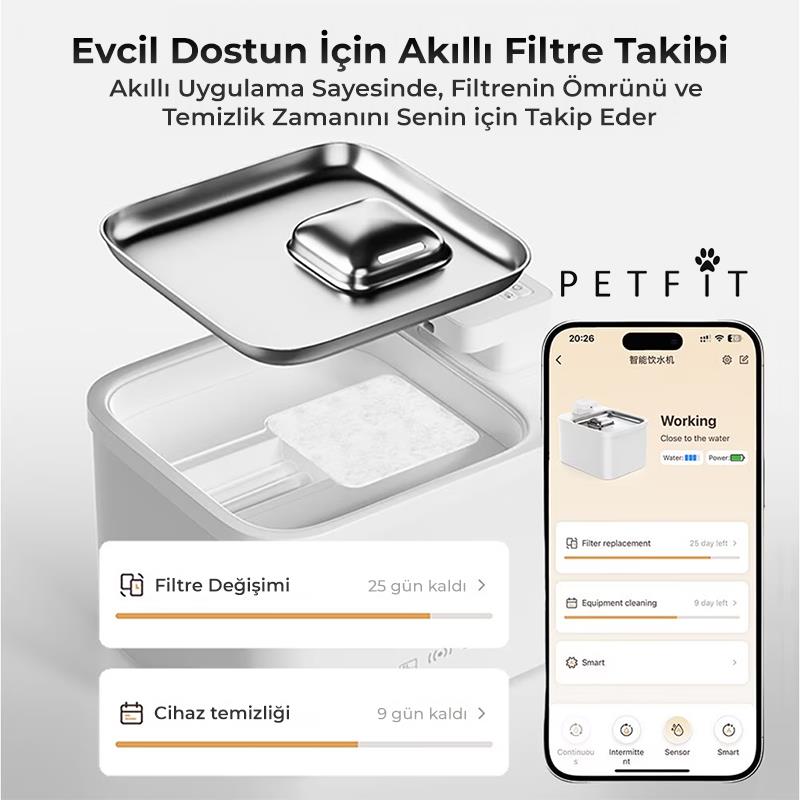Petfit Aqua Flow 4L Akıllı Otomatik Kedi Köpek Su Pınarı Su Çeşmesi Su Şelalesi İçin Filtre (6 Adet)