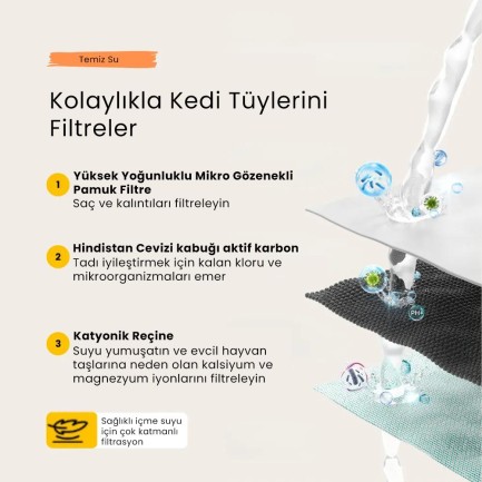 Petfit Aqua Flow 4L Çelik Hazne Wi-Fi Bataryalı Akıllı Otomatik Kedi Köpek Su Pınarı Su Çeşmesi Su Şelalesi (Ultra Sessiz+UV Filtre+Akıllı Sensör) - Thumbnail