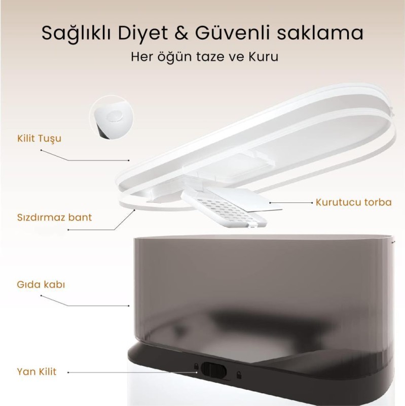 Petfit AutoDine X 5L Wi-Fi Kameralı Akıllı Otomatik Kedi Köpek Mama Kabı Besleme Ünitesi (Sesli Komut+Çelik Kase+APP Kontrol)