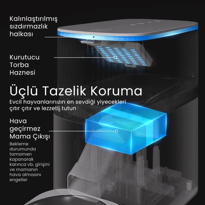 Petfit AutoDine X 5L Wi-Fi Kameralı Akıllı Otomatik Kedi Köpek Mama Kabı Besleme Ünitesi (Sesli Komut+Çelik Kase+APP Kontrol)