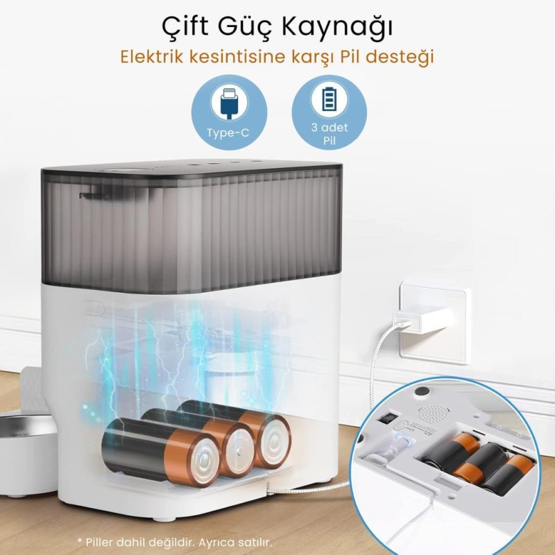 Petfit CatMax Pro 5L Wi-Fi Kameralı Akıllı Otomatik Kedi Köpek Mama Kabı Besleme Ünitesi (Sesli Komut+Çelik Kase+APP Kontrol)