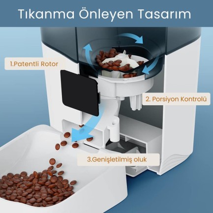 Petfit Feline Prime 3L Wi-Fi Kameralı Akıllı Otomatik Kedi Köpek Mama Kabı Besleme Ünitesi (Sesli Komut+Çelik Kase+APP Kontrol) - Thumbnail