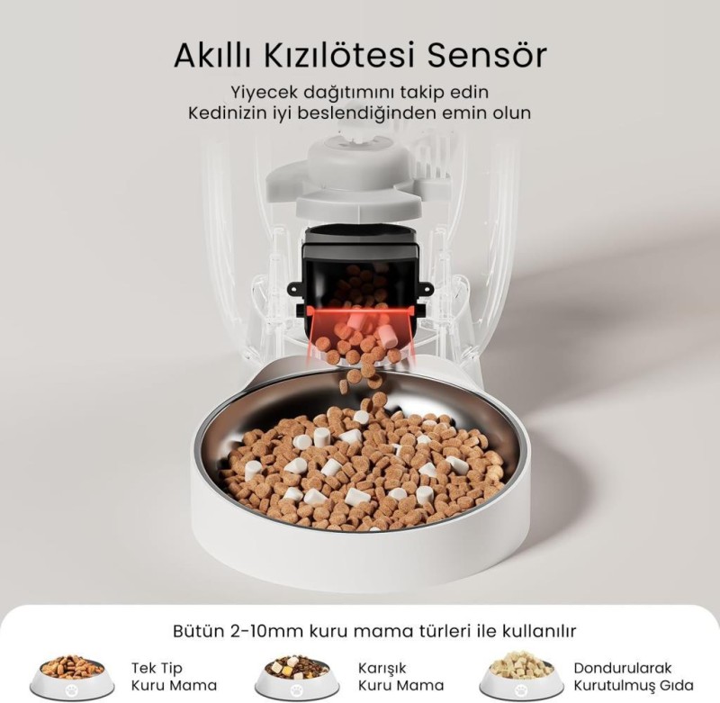 Petfit Meow Pure 3L Wi-Fi Kameralı Akıllı Otomatik Kedi Köpek Mama Kabı Besleme Ünitesi (Sesli Komut+Çelik Kase+APP Kontrol)